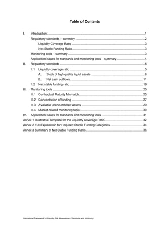 Table of Contents


I.      Introduction......................................................................................................................1
        Regulatory standards – summary ...................................................................................2
                 Liquidity Coverage Ratio ........................................................................................3
                 Net Stable Funding Ratio .......................................................................................3
        Monitoring tools – summary ............................................................................................3
        Application issues for standards and monitoring tools – summary..................................4
II.     Regulatory standards ......................................................................................................5
        II.1     Liquidity coverage ratio ..........................................................................................5
                 A.       Stock of high quality liquid assets .................................................................6
                 B.       Net cash outflows........................................................................................11
        II.2     Net stable funding ratio ........................................................................................19
III.    Monitoring tools .............................................................................................................25
        III.1 Contractual Maturity Mismatch.............................................................................25
        III.2 Concentration of funding ......................................................................................27
        III.3 Available unencumbered assets ..........................................................................29
        III.4 Market-related monitoring tools............................................................................30
IV.     Application issues for standards and monitoring tools ..................................................31
Annex 1 Illustrative Template for the Liquidity Coverage Ratio ..............................................32
Annex 2 Full Explanation for Required Stable Funding Categories........................................34
Annex 3 Summary of Net Stable Funding Ratio .....................................................................36




International Framework for Liquidity Risk Measurement, Standards and Monitoring
 