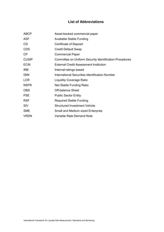 List of Abbreviations


ABCP                               Asset-backed commercial paper
ASF                                Available Stable Funding
CD                                 Certificate of Deposit
CDS                                Credit Default Swap
CP                                 Commercial Paper
CUSIP                              Committee on Uniform Security Identification Procedures
ECAI                               External Credit Assessment Institution
IRB                                Internal-ratings based
ISIN                               International Securities Identification Number
LCR                                Liquidity Coverage Ratio
NSFR                               Net Stable Funding Ratio
OBS                                Off-balance Sheet
PSE                                Public Sector Entity
RSF                                Required Stable Funding
SIV                                Structured Investment Vehicle
SME                                Small and Medium sized Enterprise
VRDN                               Variable Rate Demand Note




International Framework for Liquidity Risk Measurement, Standards and Monitoring
 