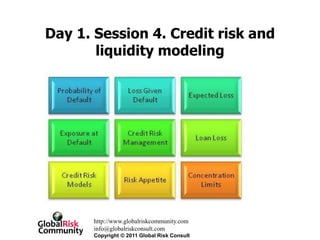 Day 1. Session 4. Credit risk and
liquidity modeling
http://www.globalriskcommunity.com
info@globalriskconsult.com
Copyright © 2011 Global Risk Consult
 