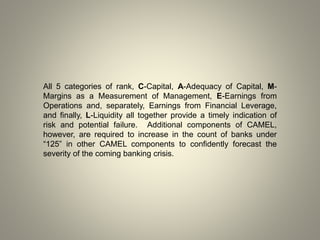 Liquidity Risk - - The "L" in CAMEL