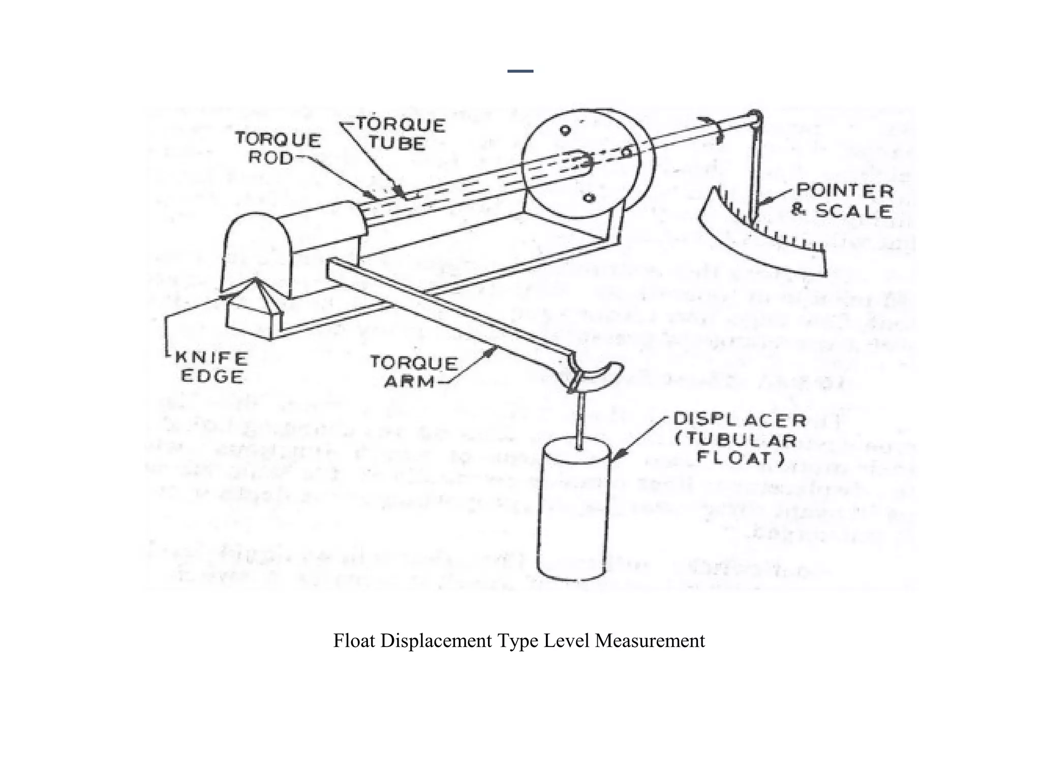 Float Displacement Type Level Measurement
 