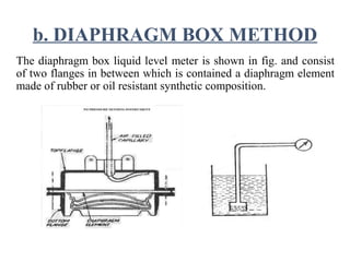 b. DIAPHRAGM BOX METHOD
The diaphragm box liquid level meter is shown in fig. and consist
of two flanges in between which is contained a diaphragm element
made of rubber or oil resistant synthetic composition.
 