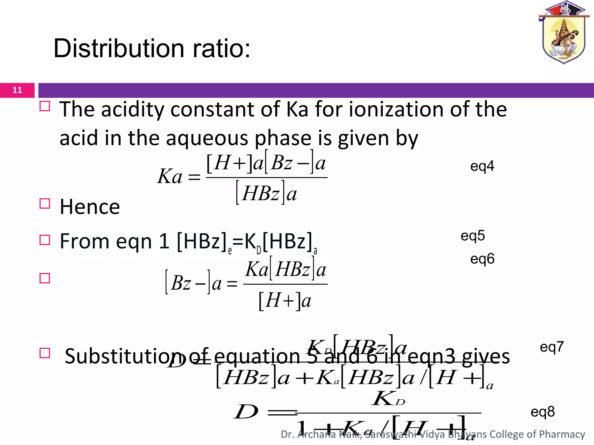  The acidity constant of Ka for ionization of the
acid in the aqueous phase is given by
 Hence
 From eqn 1 [HBz]e=KD[HBz]a

 Substitution of equation 5 and 6 in eqn3 gives
[ ] [ ]
aH
aHBzKa
aBz
][ +
=−
[ ]
[ ]aHBz
aBzaH
Ka
−+
=
][ eq4
eq5
eq6
[ ]
[ ] [ ] [ ]aHaHBzKaHBz
aHBzK
D
a
D
++
=
/
[ ]aa HK
K
D
D
++
=
/1
eq7
eq8
Distribution ratio:
11
Dr. Archana Naik, Saraswathi Vidya Bhavans College of Pharmacy
 