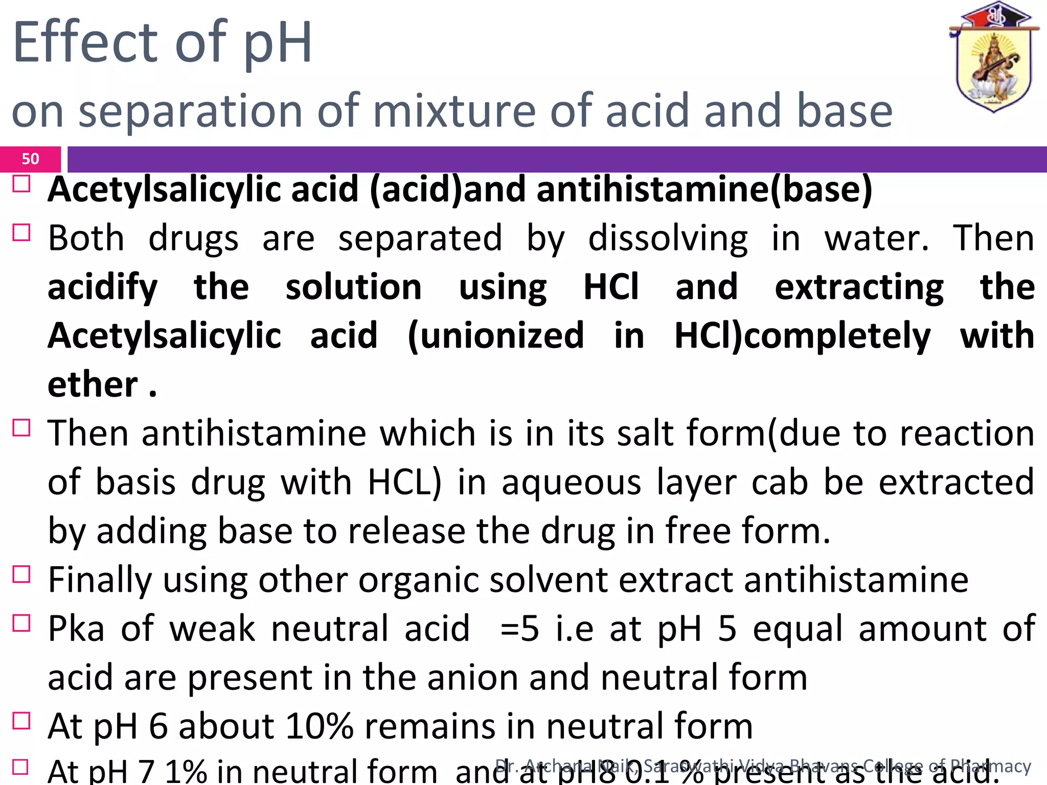 Effect of pH
on separation of mixture of acid and base
 Acetylsalicylic acid (acid)and antihistamine(base)
 Both drugs are separated by dissolving in water. Then
acidify the solution using HCl and extracting the
Acetylsalicylic acid (unionized in HCl)completely with
ether .
 Then antihistamine which is in its salt form(due to reaction
of basis drug with HCL) in aqueous layer cab be extracted
by adding base to release the drug in free form.
 Finally using other organic solvent extract antihistamine
 Pka of weak neutral acid =5 i.e at pH 5 equal amount of
acid are present in the anion and neutral form
 At pH 6 about 10% remains in neutral form
 At pH 7 1% in neutral form and at pH8 0.1 % present as the acid.
50
Dr. Archana Naik, Saraswathi Vidya Bhavans College of Pharmacy
 