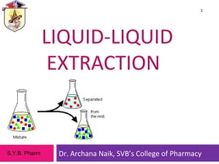 LIQUID-LIQUID
EXTRACTION
Dr. Archana Naik, SVB’s College of Pharmacy
1
S.Y.B. Pharm
 