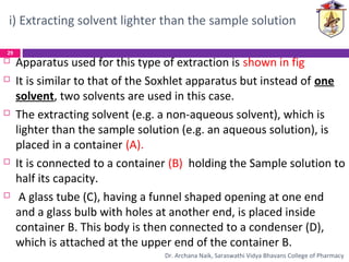 i) Extracting solvent lighter than the sample solution
 Apparatus used for this type of extraction is shown in fig
 It is similar to that of the Soxhlet apparatus but instead of one
solvent, two solvents are used in this case.
 The extracting solvent (e.g. a non-aqueous solvent), which is
lighter than the sample solution (e.g. an aqueous solution), is
placed in a container (A).
 It is connected to a container (B) holding the Sample solution to
half its capacity.
 A glass tube (C), having a funnel shaped opening at one end
and a glass bulb with holes at another end, is placed inside
container B. This body is then connected to a condenser (D),
which is attached at the upper end of the container B.
29
Dr. Archana Naik, Saraswathi Vidya Bhavans College of Pharmacy
 