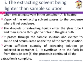 i. The extracting solvent being
lighter than sample solution
 when extracting solvent in the container (A) is heated.
 Vapor of the extracting solvent passes to the condenser
where it get condense.
 The droplets of extracting liquids enter the glass tube C
and then escape through the holes in the glass bulb .
 it passes through the sample solution and extract the
solute and accumulated on the top of the sample solution.
 When sufficient quantity of extracting solution get
collected in container B, it overflows in to the flask (A)
from the side arm (S) the process is continued till the
extraction is complete.
30
Dr. Archana Naik, Saraswathi Vidya Bhavans College of Pharmacy
 