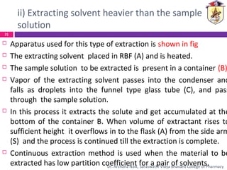ii) Extracting solvent heavier than the sample
solution
 Apparatus used for this type of extraction is shown in fig
 The extracting solvent placed in RBF (A) and is heated.
 The sample solution to be extracted is present in a container (B)
 Vapor of the extracting solvent passes into the condenser and
falls as droplets into the funnel type glass tube (C), and pass
through the sample solution.
 In this process it extracts the solute and get accumulated at the
bottom of the container B. When volume of extractant rises to
sufficient height it overflows in to the flask (A) from the side arm
(S) and the process is continued till the extraction is complete.
 Continuous extraction method is used when the material to be
extracted has low partition coefficient for a pair of solvents.
31
Dr. Archana Naik, Saraswathi Vidya Bhavans College of Pharmacy
 