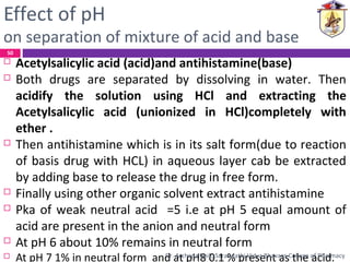 Effect of pH
on separation of mixture of acid and base
 Acetylsalicylic acid (acid)and antihistamine(base)
 Both drugs are separated by dissolving in water. Then
acidify the solution using HCl and extracting the
Acetylsalicylic acid (unionized in HCl)completely with
ether .
 Then antihistamine which is in its salt form(due to reaction
of basis drug with HCL) in aqueous layer cab be extracted
by adding base to release the drug in free form.
 Finally using other organic solvent extract antihistamine
 Pka of weak neutral acid =5 i.e at pH 5 equal amount of
acid are present in the anion and neutral form
 At pH 6 about 10% remains in neutral form
 At pH 7 1% in neutral form and at pH8 0.1 % present as the acid.
50
Dr. Archana Naik, Saraswathi Vidya Bhavans College of Pharmacy
 