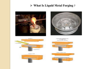 Liquid metal forging | PPTX