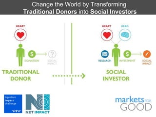 Change the World by Transforming  Traditional Donors  into  Social Investors 