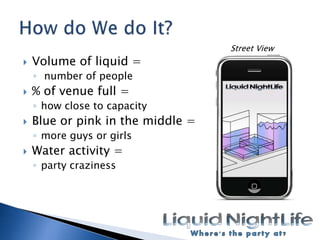 How do We do It?Street ViewVolume of liquid = number of people% of venue full =how close to capacityBlue or pink in the middle = more guys or girlsWater activity = party craziness