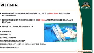 LIQUIDO CEFALORRAQUÍDEO ( LCR ).pptx