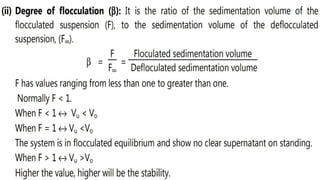 LIQUID DOSAGE FORMS - LIQUID ORALS AND IT'S PREPARATION AND EVALUATION