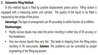 LIQUID DOSAGE FORMS - LIQUID ORALS AND IT'S PREPARATION AND EVALUATION