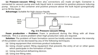 LIQUID DOSAGE FORMS - LIQUID ORALS AND IT'S PREPARATION AND EVALUATION