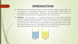 INTRODUCTION
 Emulsions are thermodynamically unstable biphasic liquid dosage form and
it contains two immiscible phases i.e. oil and water (Also called as
Heterogeneous preparations). Emulsions are formulated with the use of
emulsifiers and one phase is dispersed in to the other phase.
 Definition: “An emulsion is a colloidal dispersion of one liquid (disperse
phase) in another(continuous phase) one. The particle size of the dispersed
phase commonly ranges from 0.1 to 100 μm. In an emulsion oil and water
can be forced to mix so instead of forming two separate layers with a clear
boundary between them, small droplets of one liquid (the dispersed phase)
are spread throughout the other liquid (continuous phase).”
 