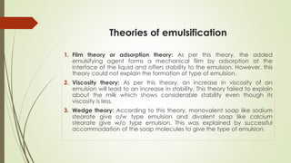 Theories of emulsification
1. Film theory or adsorption theory: As per this theory, the added
emulsifying agent forms a mechanical film by adsorption at the
interface of the liquid and offers stability to the emulsion. However, this
theory could not explain the formation of type of emulsion.
2. Viscosity theory: As per this theory, an increase in viscosity of an
emulsion will lead to an increase in stability. This theory failed to explain
about the milk which shows considerable stability even though its
viscosity is less.
3. Wedge theory: According to this theory, monovalent soap like sodium
stearate give o/w type emulsion and divalent soap like calcium
stearate give w/o type emulsion. This was explained by successful
accommodation of the soap molecules to give the type of emulsion.
 