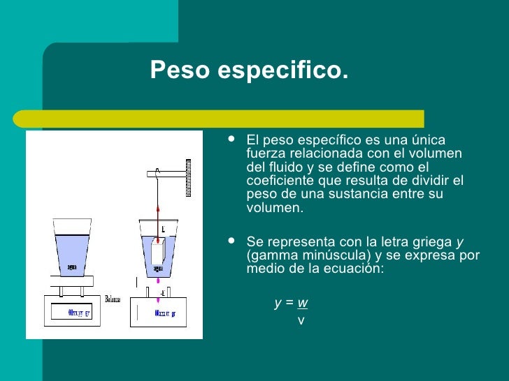 Como Se Representa El Peso Especifico es.slideshare.net