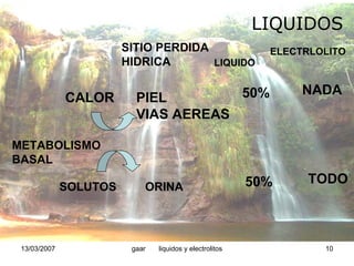 Liquidos Y Electrolitos