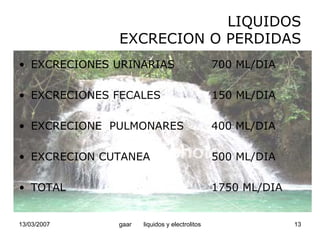 Liquidos Y Electrolitos