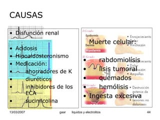 Liquidos Y Electrolitos