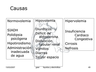 Liquidos Y Electrolitos