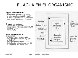 Liquidos Y Electrolitos