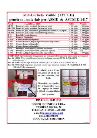 INSPEQ INGENIERIA LTDA.
CARRERA 28 # 84 - 36
TELEFAX: 2186580 – 6915340
e-mail: inspeq@inspeq.net
CEL: 3102350250
BOGOTÁ D.C. COLOMBIA
 