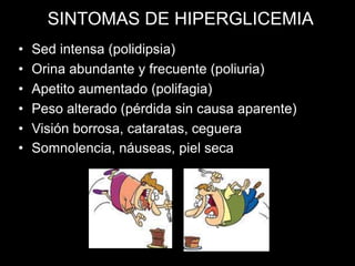 SINTOMAS DE HIPERGLICEMIA
•
•
•
•
•
•

Sed intensa (polidipsia)
Orina abundante y frecuente (poliuria)
Apetito aumentado (polifagia)
Peso alterado (pérdida sin causa aparente)
Visión borrosa, cataratas, ceguera
Somnolencia, náuseas, piel seca

 