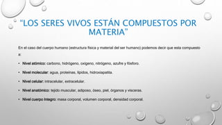 “LOS SERES VIVOS ESTÁN COMPUESTOS POR
MATERIA”
En el caso del cuerpo humano (estructura física y material del ser humano) podemos decir que esta compuesto
a:
• Nivel atómico: carbono, hidrógeno, oxígeno, nitrógeno, azufre y fósforo.
• Nivel molecular: agua, proteínas, lípidos, hidroxiapatita.
• Nivel celular: intracelular, extracelular.
• Nivel anatómico: tejido muscular, adiposo, óseo, piel, órganos y vísceras.
• Nivel cuerpo íntegro: masa corporal, volumen corporal, densidad corporal.
 