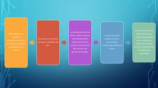 Hiponatremia: es
cuando la
concentración de Na+
en plasma desciende
por debajo de lo
normal.
Sus causas son exceso
de agua o perdidas de
Na+
La perdida primaria de
cloruro sódico produce
una deshidratación
hiperosmotica & se
asocia a una reducción
del volumen del
liquido extracelular.
Los procesos que
pueden producir
hiponatremia
comprenden diarrea &
vomito.
El consumo excesivo
de diuréticos que
inhiben la capacidad
de los riñones de
retener Na+ puede
producir hiponatremia
de intensidad
moderada
 