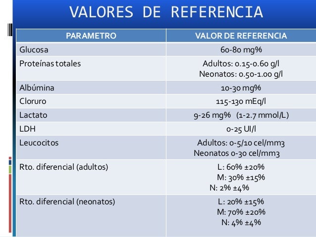 Metabolismo de la glucosa en recien nacidos Metabolismo de la glucosa en recien nacidos