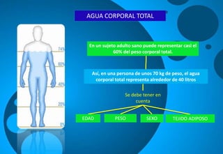 AGUA CORPORAL TOTAL
Se debe tener en
cuenta
En un sujeto adulto sano puede representar casi el
60% del peso corporal total.
Así, en una persona de unos 70 kg de peso, el agua
corporal total representa alrededor de 40 litros
EDAD PESO TEJIDO ADIPOSOSEXO
 
