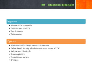 Ingresos
• Alimentación por sonda
• Fluidoterapia por VEV
• Transfusiones
• Tratamientos
Egresos
• Hiperventilación: 1cc/h en cada respiración
• Fiebre: 6cc/h por c/grado de temperatura mayor a 37°C
• Sudoración: 20-40cc/h
• Residuo gástrico
• Extracción de sangre
• Drenajes
 
