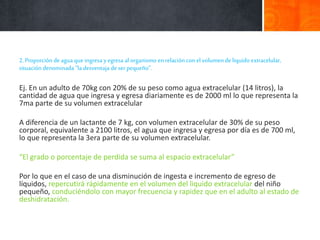 2.Proporción deagua que ingresa yegresa al organismo en relacióncon el volumende liquido extracelular,
situación denominada “la desventaja deser pequeño”.
Ej. En un adulto de 70kg con 20% de su peso como agua extracelular (14 litros), la
cantidad de agua que ingresa y egresa diariamente es de 2000 ml lo que representa la
7ma parte de su volumen extracelular
A diferencia de un lactante de 7 kg, con volumen extracelular de 30% de su peso
corporal, equivalente a 2100 litros, el agua que ingresa y egresa por día es de 700 ml,
lo que representa la 3era parte de su volumen extracelular.
“El grado o porcentaje de perdida se suma al espacio extracelular”
Por lo que en el caso de una disminución de ingesta e incremento de egreso de
líquidos, repercutirá rápidamente en el volumen del liquido extracelular del niño
pequeño, conduciéndolo con mayor frecuencia y rapidez que en el adulto al estado de
deshidratación.
 