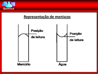 Representação de meniscos
 
