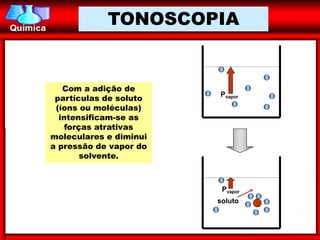 TONOSCOPIA


   Com a adição de
                        Pvapor
 partículas de soluto
 (íons ou moléculas)
  intensificam-se as
    forças atrativas
moleculares e diminui
a pressão de vapor do
        solvente.



                         Pvapor
                        soluto
 