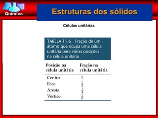 Estruturas dos sólidos
  Células unitárias
 