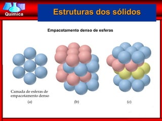 Estruturas dos sólidos

Empacotamento denso de esferas
 