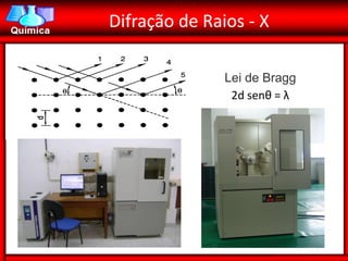 Difração de Raios - X

               Lei de Bragg
                2d senθ = λ
 