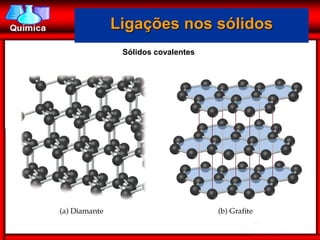 Ligações nos sólidos
 Sólidos covalentes
 