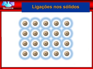 Ligações nos sólidos
 