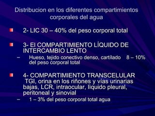 Distribucion en los diferentes compartimientos
              corporales del agua

    2- LIC 30 – 40% del peso corporal total

    3- El COMPARTIMIENTO LÍQUIDO DE
    INTERCAMBIO LENTO
–     Hueso, tejido conectivo denso, cartílado   8 – 10%
      del peso corporal total

    4- COMPARTIMIENTO TRANSCELULAR
     TGI, orina en los riñones y vías urinarias
    bajas, LCR, intraocular, lìquido pleural,
    peritoneal y sinovial
–     1 – 3% del peso corporal total agua
 