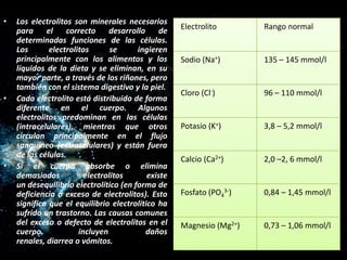 •

•

•

Los electrolitos son minerales necesarios
para
el
correcto
desarrollo
de
determinadas funciones de las células.
Los
electrolitos
se
ingieren
principalmente con los alimentos y los
líquidos de la dieta y se eliminan, en su
mayor parte, a través de los riñones, pero
también con el sistema digestivo y la piel.
Cada electrolito está distribuido de forma
diferente en el cuerpo. Algunos
electrolitos predominan en las células
(intracelulares), mientras que otros
circulan principalmente en el flujo
sanguíneo (extracelulares) y están fuera
de las células.
Si el cuerpo absorbe o elimina
demasiados
electrolitos
existe
un desequilibrio electrolítico (en forma de
deficiencia o exceso de electrolitos). Esto
significa que el equilibrio electrolítico ha
sufrido un trastorno. Las causas comunes
del exceso o defecto de electrolitos en el
cuerpo
incluyen
daños
renales, diarrea o vómitos.

Electrolito

Rango normal

Sodio (Na+)

135 – 145 mmol/l

Cloro (Cl-)

96 – 110 mmol/l

Potasio (K+)

3,8 – 5,2 mmol/l

Calcio (Ca2+)

2,0 –2, 6 mmol/l

Fosfato (PO43-)

0,84 – 1,45 mmol/l

Magnesio (Mg2+)

0,73 – 1,06 mmol/l

 