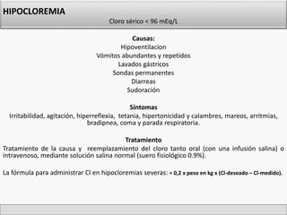 HIPOCLOREMIA 
Cloro sérico < 96 mEq/L 
Causas: 
Hipoventilacion 
Vómitos abundantes y repetidos 
Lavados gástricos 
Sondas permanentes 
Diarreas 
Sudoración 
Síntomas 
Irritabilidad, agitación, hiperreflexia, tetania, hipertonicidad y calambres, mareos, arritmias, 
bradipnea, coma y parada respiratoria. 
Tratamiento 
Tratamiento de la causa y reemplazamiento del cloro tanto oral (con una infusión salina) o 
intravenoso, mediante solución salina normal (suero fisiológico 0.9%). 
La fórmula para administrar Cl en hipocloremias severas: = 0,2 x peso en kg x (Cl-deseado – Cl-medido). 
 