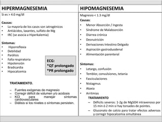 HIPERMAGNESEMIA 
Si es > 4.0 mg/dl 
Causas: 
• La mayoría de los casos son iatrogénicos 
• Antiácidos, laxantes, sulfato de Mg 
• IRC (se asocia a Hiperkalemia) 
Síntomas: 
• Hiporreflexia 
• Debilidad 
• Parálisis 
• Falla respiratoria 
• Hipotensión 
• Bradicardia 
• Hipocalcemia 
TRATAMIENTO. 
– Fuentes exógenas de magnesio 
– Corregir déficit de volumen y/o acidosis 
– KCl para manejar síntomas 
cardiovasculares 
– Diálisis si los niveles o síntomas persisten. 
HIPOMAGNESEMIA 
Magnesio < 1.3 mg/dl 
Causas: 
• Menor Absorción / Ingesta 
• Síndrome de Malabsorción 
• Diarrea crónica 
• Desnutrición 
• Derivaciones Intestino Delgado 
• Aspiración gastroduodenal 
• Alimentación parenteral 
Síntomas: 
• Letargo, confusión 
• Temblor, convulsiones, tetania 
• Fasciculaciones 
• Nistagmus 
• Ataxia 
• Arritmias 
TRATAMIENTO 
– Déficits severos: 1-2g de MgSO4 intravenoso por 
15 min ó 2 min si hay torsades de pointes. 
– Gluconato de calcio para tratar efectos adversos 
y corregir hipocalcemia simultánea 
ECG: 
*QT prolongado 
*PR prolongado 
 