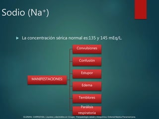 Sodio (Na+)
 La concentración sérica normal es:135 y 145 mEq/L.
MANIFESTACIONES:
Convulsiones
Confusión
Estupor
Edema
Temblores
Parálisis
respiratoria
GUZMAN, CARRIZOSA. Líquidos y electrolitos en Cirugía; Fisiopatología celular y bioquímica. Editorial Medica Panamericana.
 