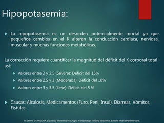 Hipopotasemia:
 La hipopotasemia es un desorden potencialmente mortal ya que
pequeños cambios en el K alteran la conducción cardiaca, nerviosa,
muscular y muchas funciones metabólicas.
La corrección requiere cuantificar la magnitud del déficit del K corporal total
así:
 Valores entre 2 y 2.5 (Severa): Déficit del 15%
 Valores entre 2.5 y 3 (Moderada): Déficit del 10%
 Valores entre 3 y 3.5 (Leve): Déficit del 5 %
 Causas: Alcalosis, Medicamentos (Furo, Peni, Insul), Diarreas, Vómitos,
Fistulas.
GUZMAN, CARRIZOSA. Líquidos y electrolitos en Cirugía; Fisiopatología celular y bioquímica. Editorial Medica Panamericana.
 