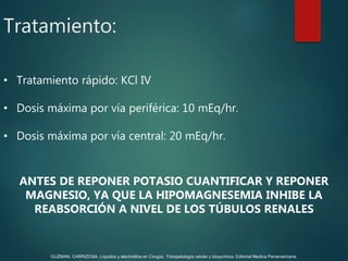 • Tratamiento rápido: KCl IV
• Dosis máxima por vía periférica: 10 mEq/hr.
• Dosis máxima por vía central: 20 mEq/hr.
ANTES DE REPONER POTASIO CUANTIFICAR Y REPONER
MAGNESIO, YA QUE LA HIPOMAGNESEMIA INHIBE LA
REABSORCIÓN A NIVEL DE LOS TÚBULOS RENALES
Tratamiento:
GUZMAN, CARRIZOSA. Líquidos y electrolitos en Cirugía; Fisiopatología celular y bioquímica. Editorial Medica Panamericana.
 
